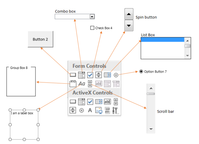 Excel Tips - Form Controls 3.PNG