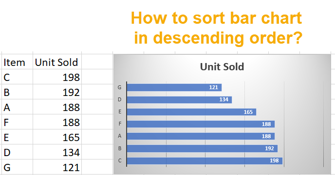 Excel Chart Order Of Bars